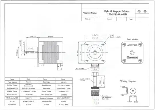 NEMA 17 Stepper Motor Specifications