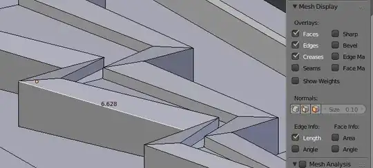 Edge length Edge length