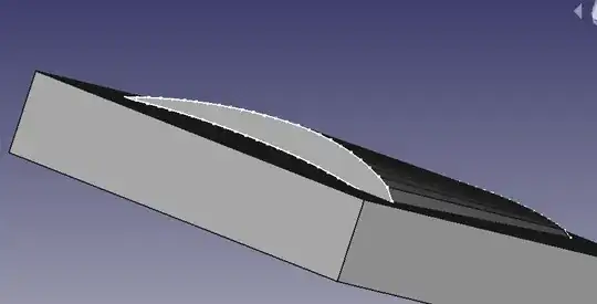 Airfoil mold showing space in undercamber