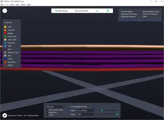 Second Layer of model print