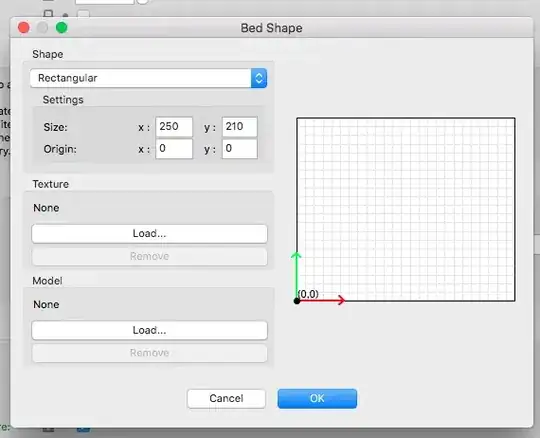 Screenshot of the Bed Shape window in PrusaSlicer showing previous settings