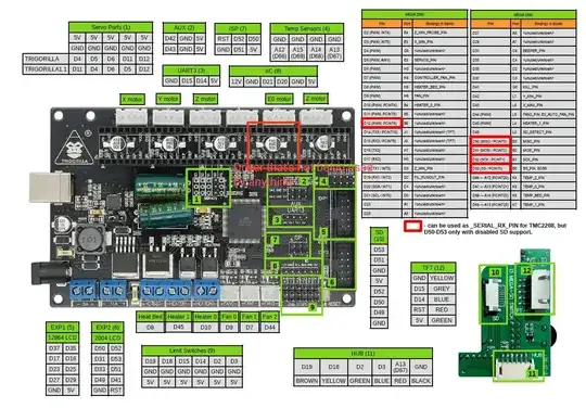 Annotated diagram showing unused port Annotated diagram showing unused port