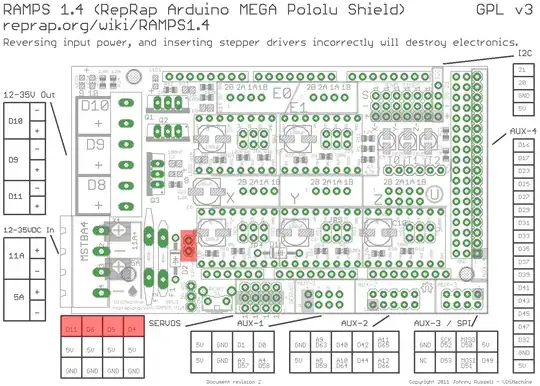 RAMPS 1.4 RepRap Arduino Mega Pololu shield RAMPS 1.4 RepRap Arduino Mega Pololu shield