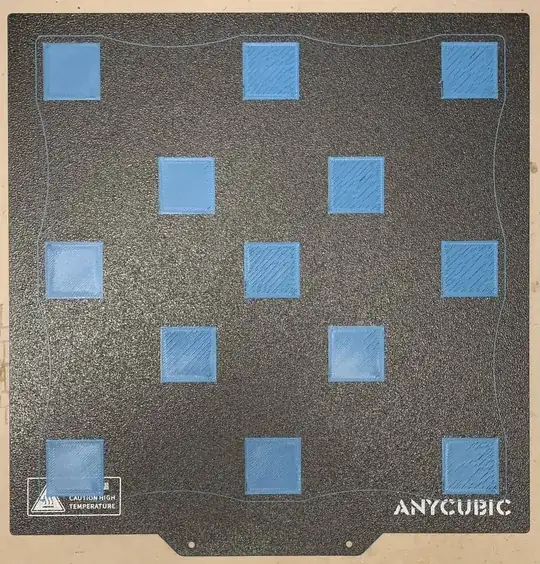 Z Calibration Pattern Z Calibration Pattern