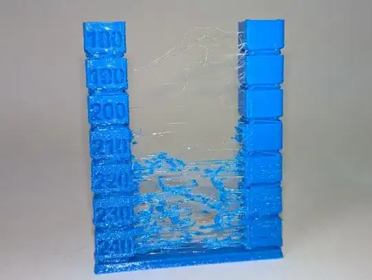 Photo showing the printing errors inside the top of the Christmas tree Photo showing the printing errors inside the top of the Christmas tree