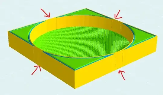 Screenshot of a sliced model with unknown artifacts at the tangent edges of the circle and square sides
