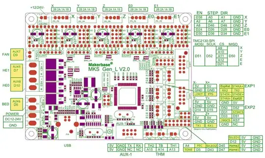 MKS GEN L v2.0 pin layout MKS GEN L v2.0 pin layout