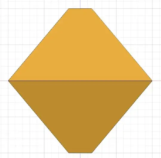 XZ and YZ plane projection