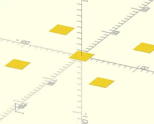 rendered image of the 5 square level test print