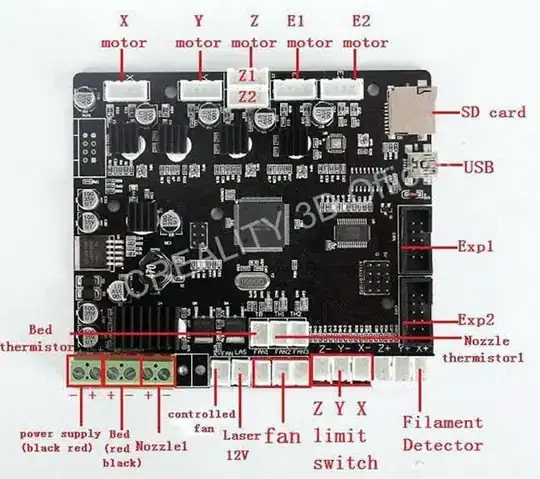 v2.x CR-10S controller board