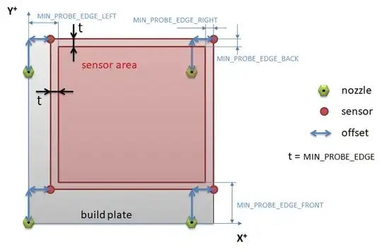 Probe area for back-right probe Marlin 2.0.x