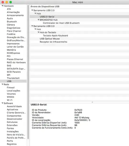 OSX System Information - USB