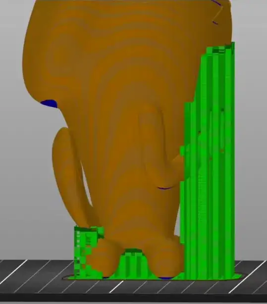 Unsupported parts highlighted in dark blue