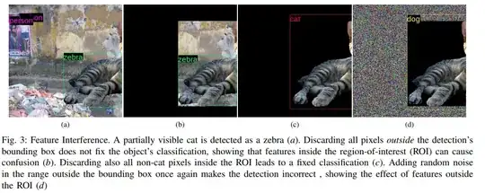 Figure from paper The Elephant in the room, showing how detections change with background