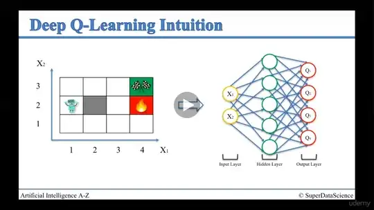 Example from Online course