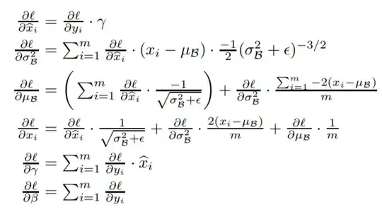 From the paper: https://arxiv.org/pdf/1502.03167.pdf