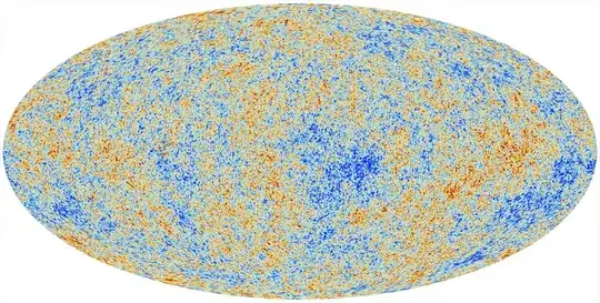 Planck Map