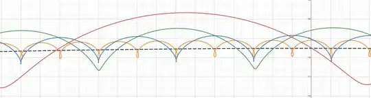 Plot of the Galilean Moons by @MikeG
