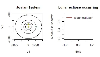 Animation of the galilean moons of Jupiter going into Jupiter's shadow