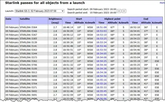 Heavens-Above.com for Eugene Oregon