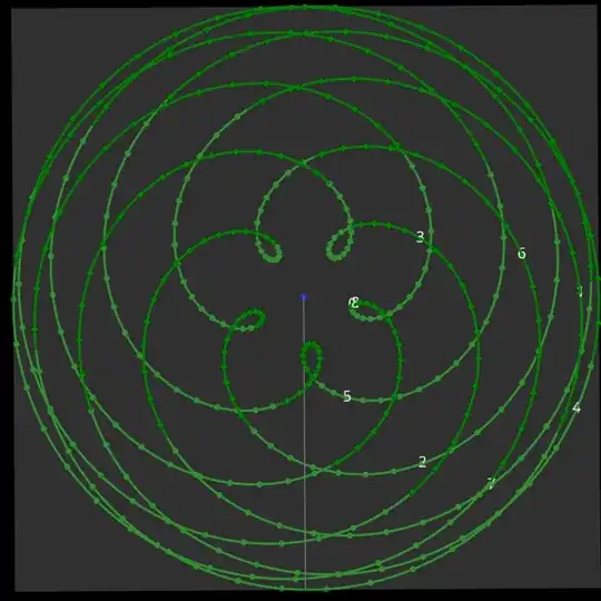 Venus relative to Earth