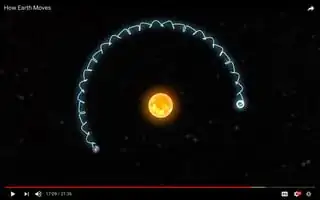 Bad VSauce! Naughty VSauce