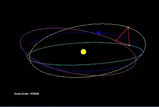 LISA spacecrafts orbitography and interferometer -yearly-periodic revolution in heliocentric orbit