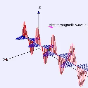 Electromagneticwave3D.gif
