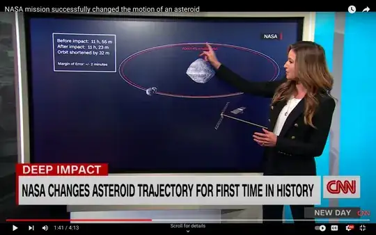 screenshot from the CNN October 13, 2022 "NASA mission successfully changed the motion of an asteroid" https://youtu.be/cVWNsbOJ9LY