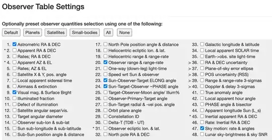JPL Horizons, Neptune seen from Uranus