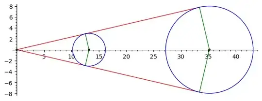 Diagram of Moon eclipsing Earth