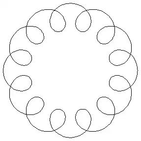 Non-simple path for sufficiently small moon orbit radius
