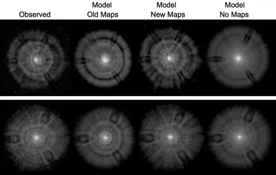 Figure 3. Spherically-aberrated observed and simulated PSFs from the Faint Object Camera using (top) filter F253M (253 nm central wavelength) and (bottom) filter F486N. The models were generated using the old (pre-launch) optical surface error maps, the new maps from phase retrieval, and no surface error maps. Each PSF is approximately 6 arcseconds in diameter. The three lobes are shadows from the primary mirror restraining pads.