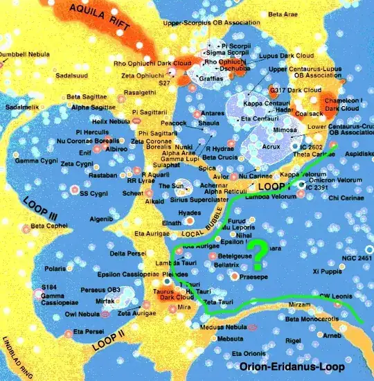 Image of Local the Bubble at a scale of 50 Lightyears