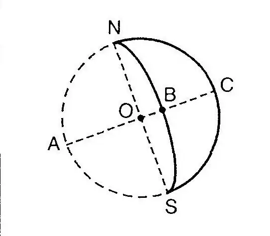 Illuminated Fraction of Moon