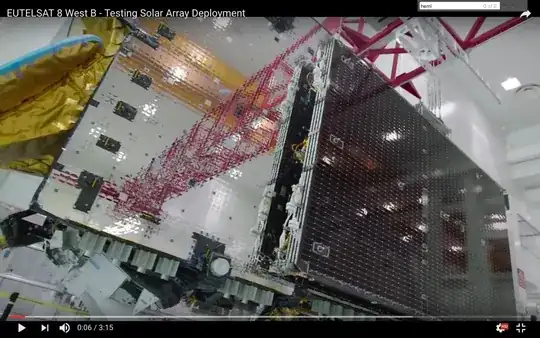 Shiny surfaces on communications satellite