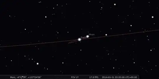 Stellarium: Earth and Moon from Mars, equatorial orientation