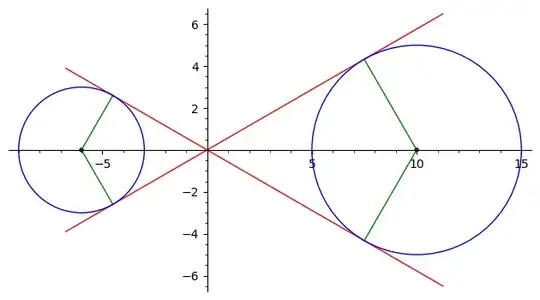Tangents to two circles