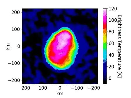 Millimeter-wavelength emissions reveal the temperature of the asteroid Psyche as it rotates through space. Credit: California Institute of Technology