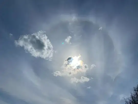Sun halo