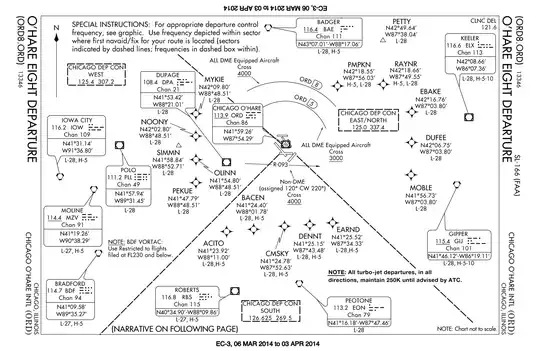 O'Hare Eight Departure Chart