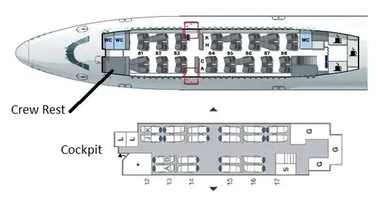 Crew rest location on 747