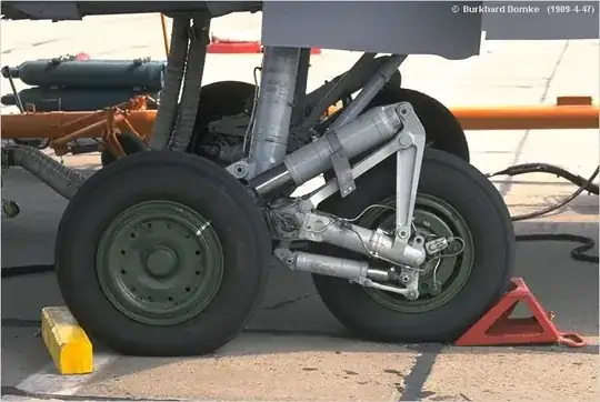 MiG-31 main landing gear