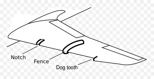 Leading edge wing aerodynamic devices