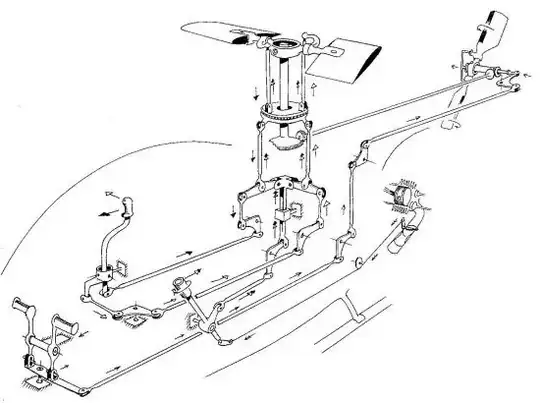 A simple mechanical helicopter