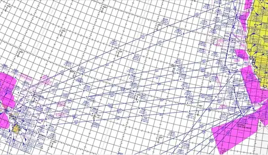 PORC Chart Excerpt CA-HI