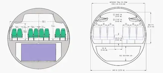 fuselage cross sections of the A310 and the B737 in comparison