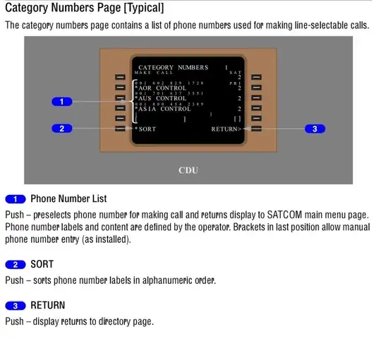 SATCOM phone number menu