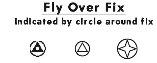 Fly Over Fix