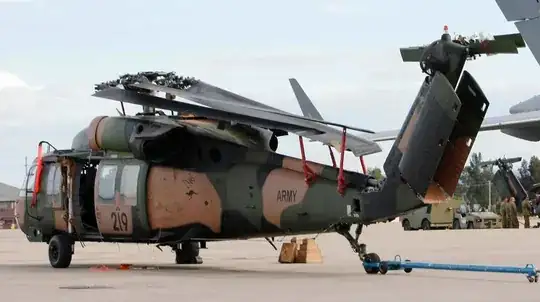 Blades in folded position